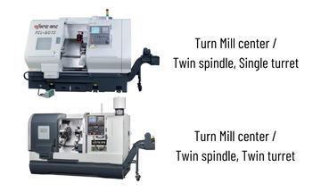 Mastering Precision Machining: Force One's Turn-Mill Centers Unveiled